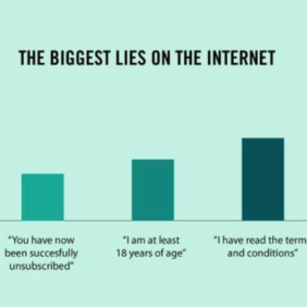 Truthfacts of the Internet